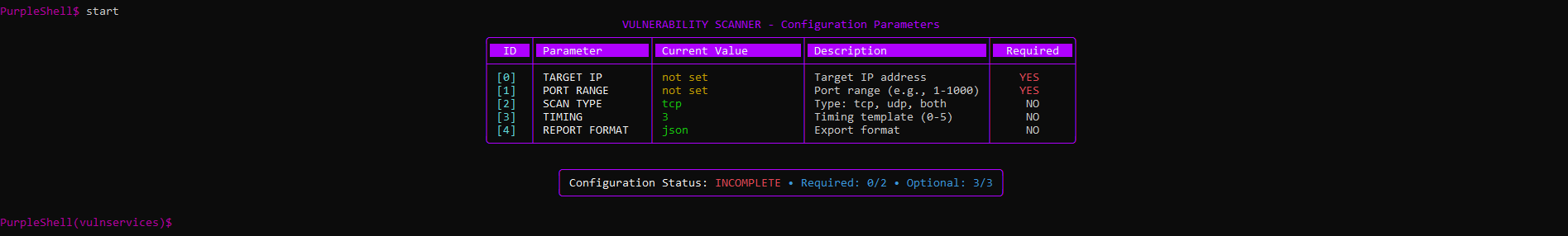 Vulnerability Services tool